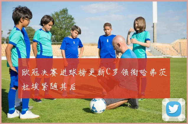 欧冠决赛进球榜更新C罗领衔哈弗茨杜埃紧随其后